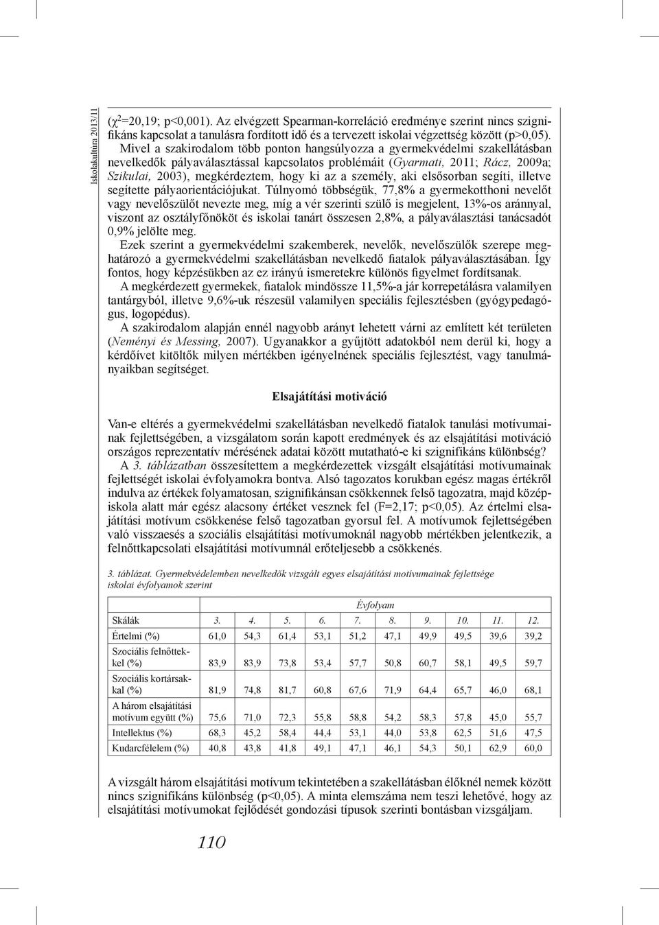 Mivel a szakirodalom több ponton hangsúlyozza a gyermekvédelmi szakellátásban nevelkedők pályaválasztással kapcsolatos problémáit (Gyarmati, 2011; Rácz, 2009a; Szikulai, 2003), megkérdeztem, hogy ki