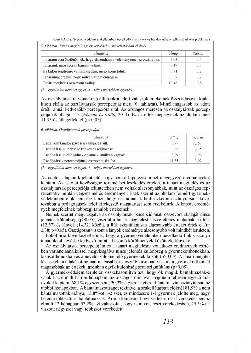 3,47 1,3 Ha külön segítségre van szükségem, megkapom tőlük. 3,71 1,2 Tanáraimat érdekli, hogy milyen az egyéniségem.