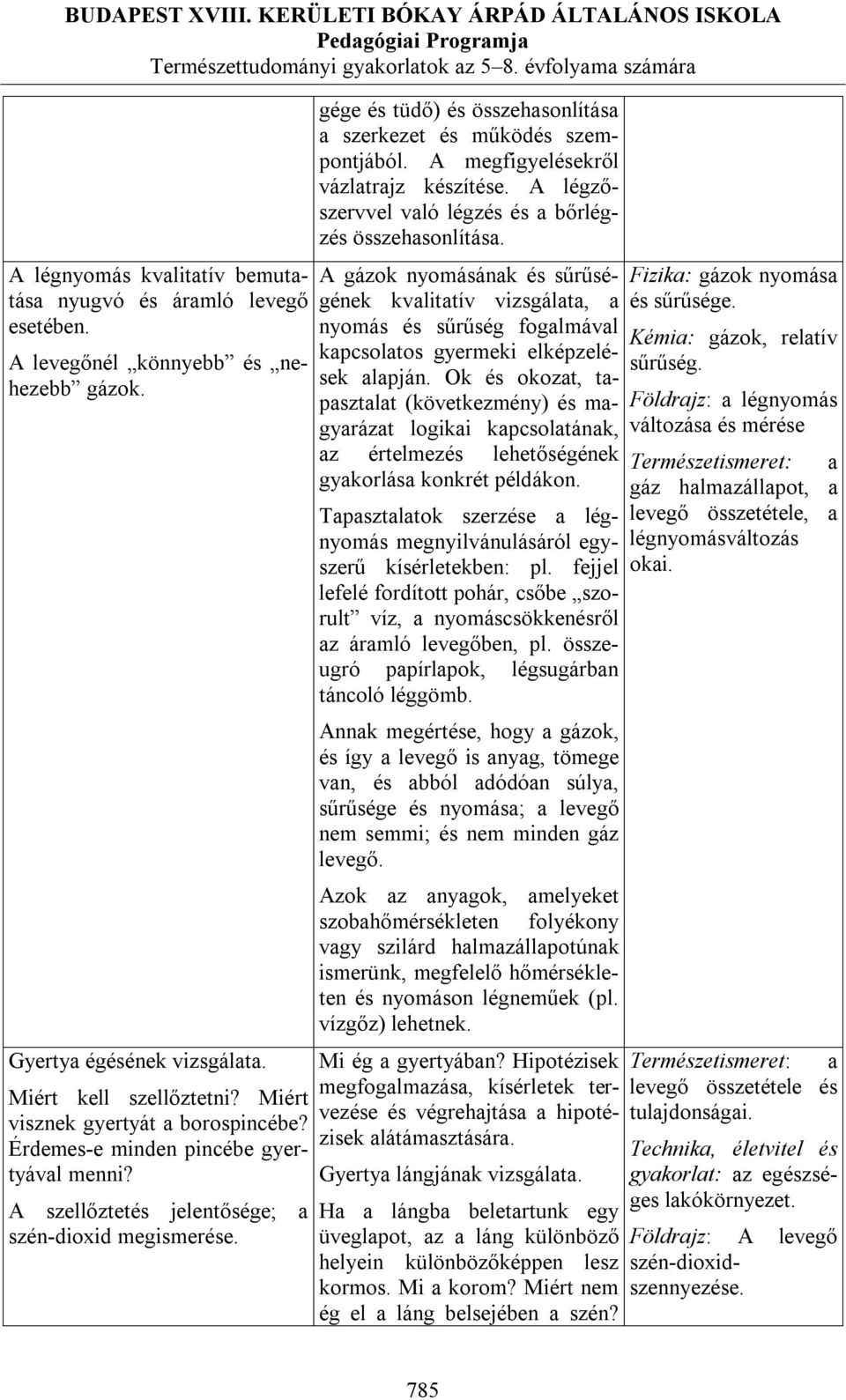 A megfigyelésekről vázlatrajz készítése. A légzőszervvel való légzés és a bőrlégzés összehasonlítása.