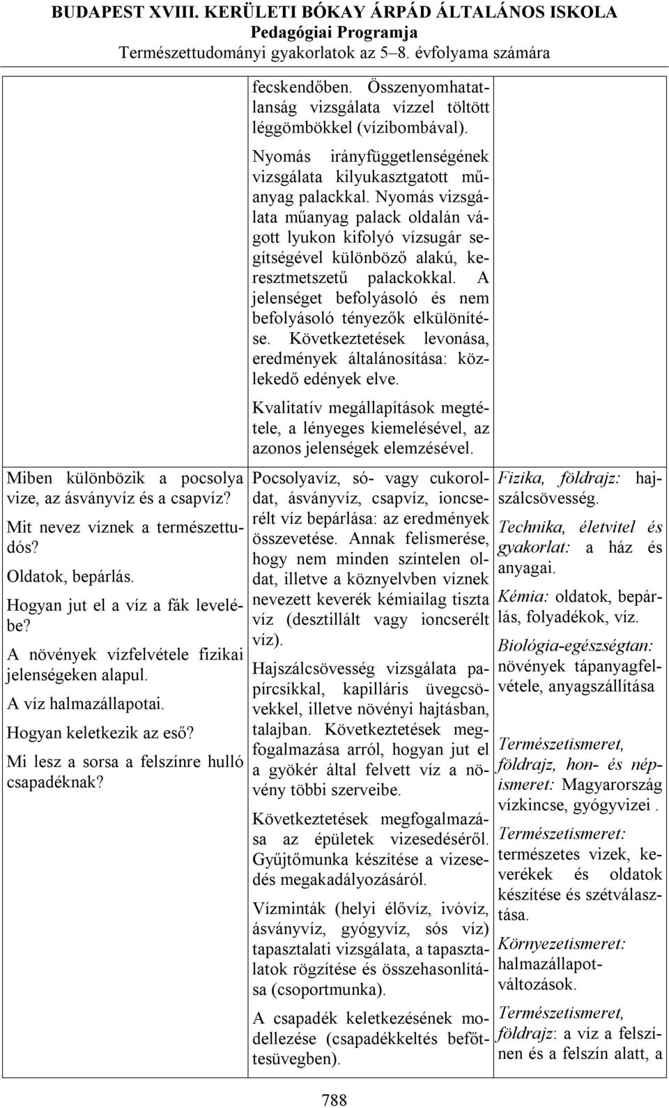 Összenyomhatatlanság vizsgálata vízzel töltött léggömbökkel (vízibombával). Nyomás irányfüggetlenségének vizsgálata kilyukasztgatott műanyag palackkal.