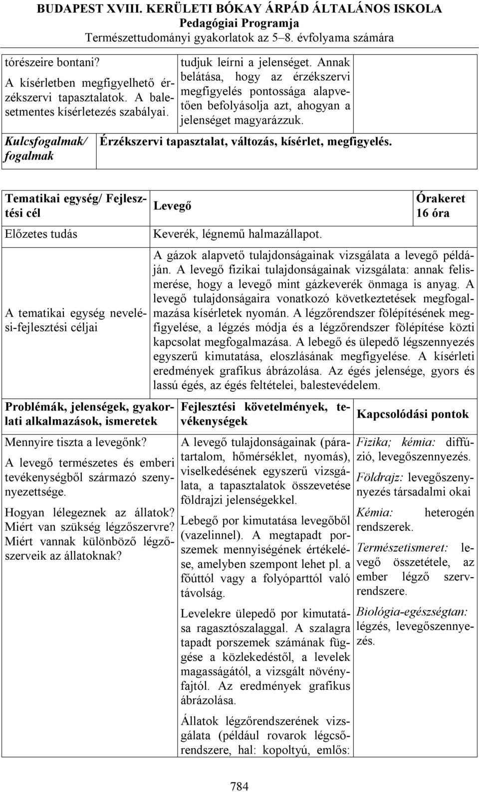 Tematikai egység/ Fejlesztési cél Előzetes tudás A tematikai egység nevelési-fejlesztési céljai Levegő Problémák, jelenségek, gyakorlati alkalmazások, ismeretek Mennyire tiszta a levegőnk?