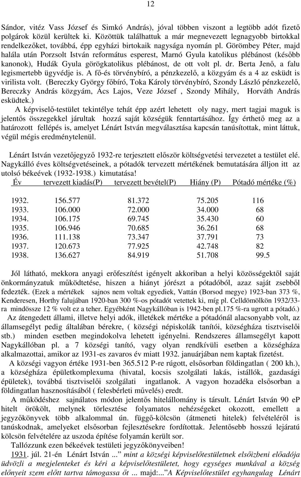 Görömbey Péter, majd halála után Porzsolt István református esperest, Marnó Gyula katolikus plébánost (késıbb kanonok), Hudák Gyula görögkatolikus plébánost, de ott volt pl. dr.