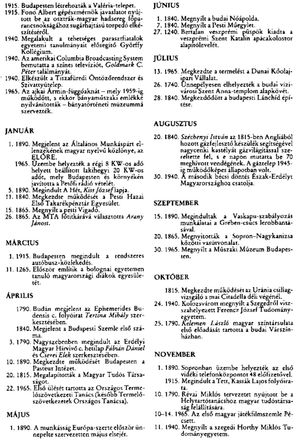 ' 1940. Elkészült a Tiszafüredi Öntözőrendszer és Szivattyútelep. 1965.