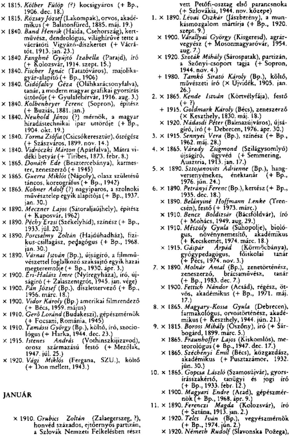 Fanghné Gyújtó Izabella (Parajd), író (+ Kolozsvár, 1914. szept. 15.) x 1840. Fischer Ignác (Tatatóváros), majolikagyár-alapító ( + Bp., 1906) X 1840.