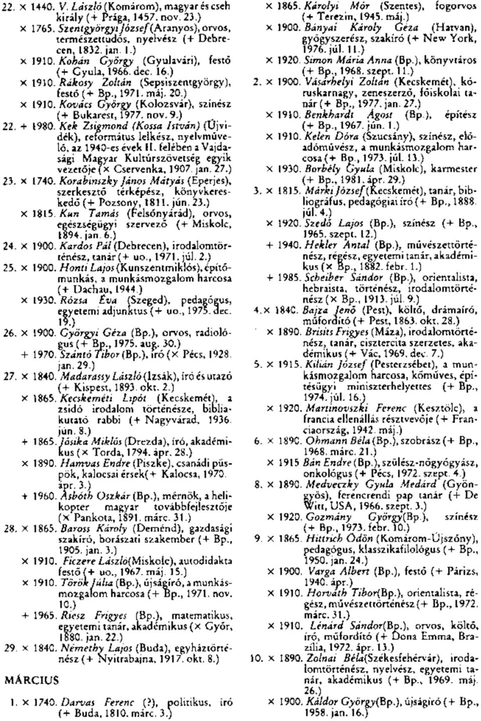 ) 22. + 1980. Kek Zsigmond (Kossá István) (Újvidék), református lelkész, nyelvművelő, az 1940-es évek II. felében a Vajdasági Magyar Kultúrszövetség egyik vezetője (x Cservenka, 1907. jan. 27.) 23.