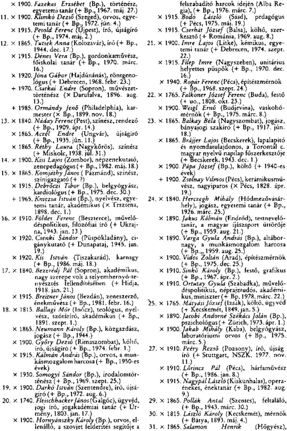 márc. 16.) x 1920. Jóna Gábor (Hajdúnánás), röntgenológus (4- Debrecen, 1968. febr. 23.) 4-1970. Csatkai Endre (Sopron), művészettörténész (X Darufalva, 1896. aug. + 1985.