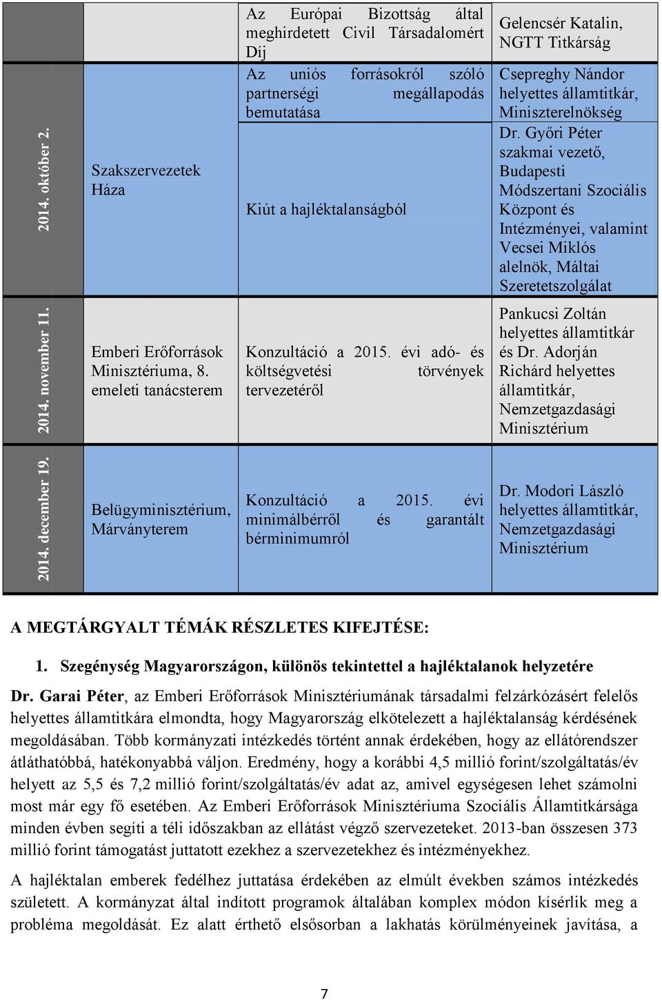 Titkárság Csepreghy Nándor helyettes államtitkár, Miniszterelnökség Dr.