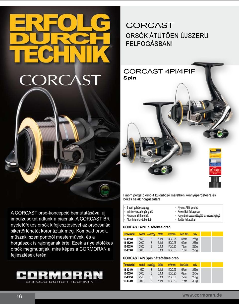 Kompakt orsók, műszaki szempontból mesterművek, és a horgászok is rajonganak érte. Ezek a nyeletőfékes orsók megmutatják, mire képes a CORMORAN a fejlesztések terén.