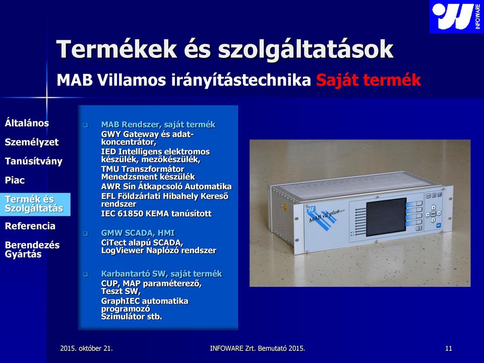 Átkapcsoló Automatika EFL Földzárlati Hibahely Kereső rendszer IEC 61850 KEMA tanúsított GMW SCADA, HMI CiTect alapú