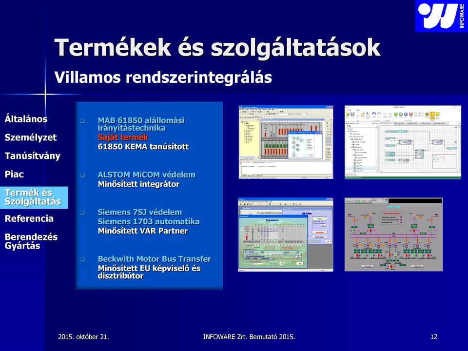 Minősített integrátor Siemens 7SJ védelem Siemens 1703 automatika Minősített