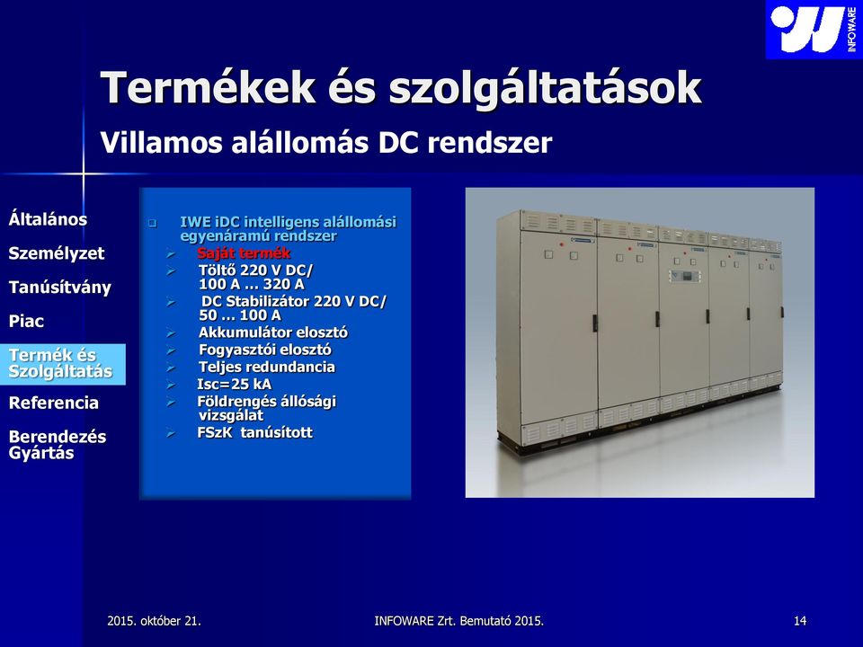 A 320 A DC Stabilizátor 220 V DC/ 50 100 A Akkumulátor elosztó Fogyasztói