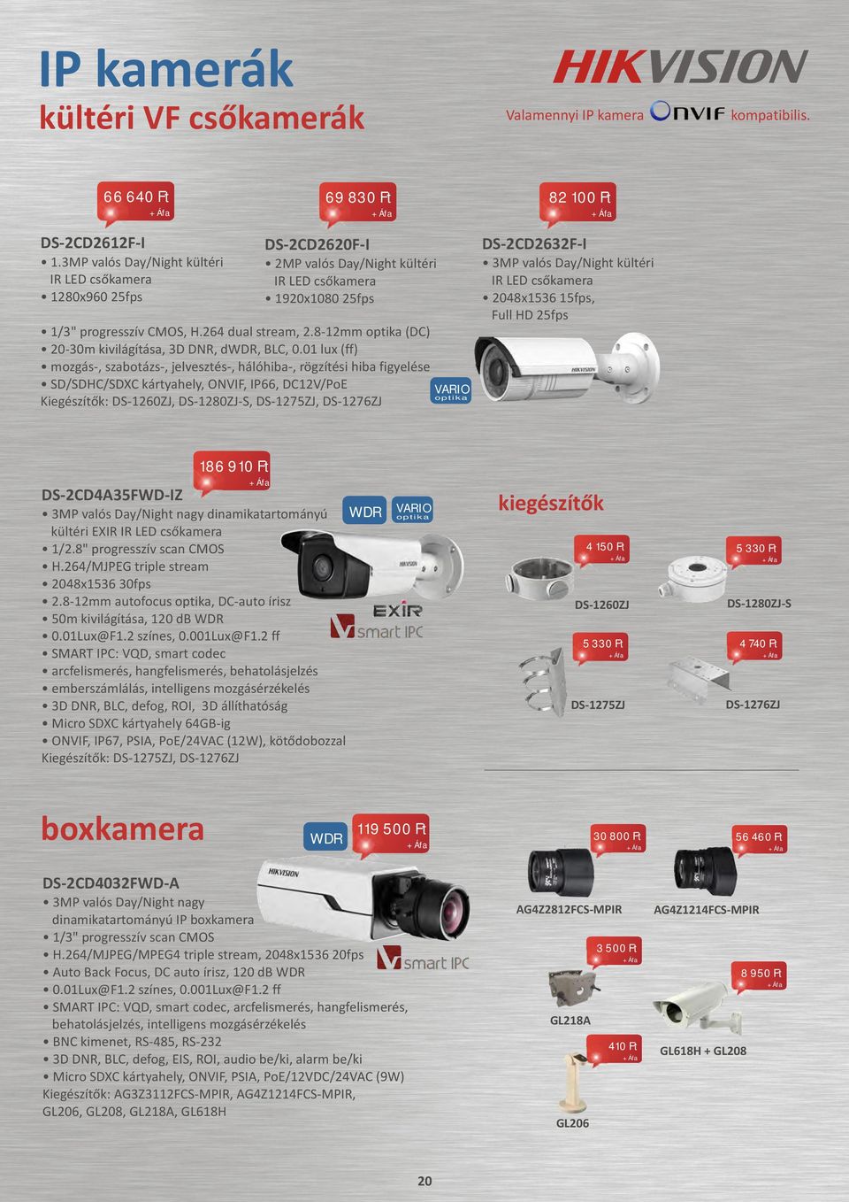 8-12mm optika (DC) 20-30m kivilágítása, 3D DNR, dwdr, BLC, 0.