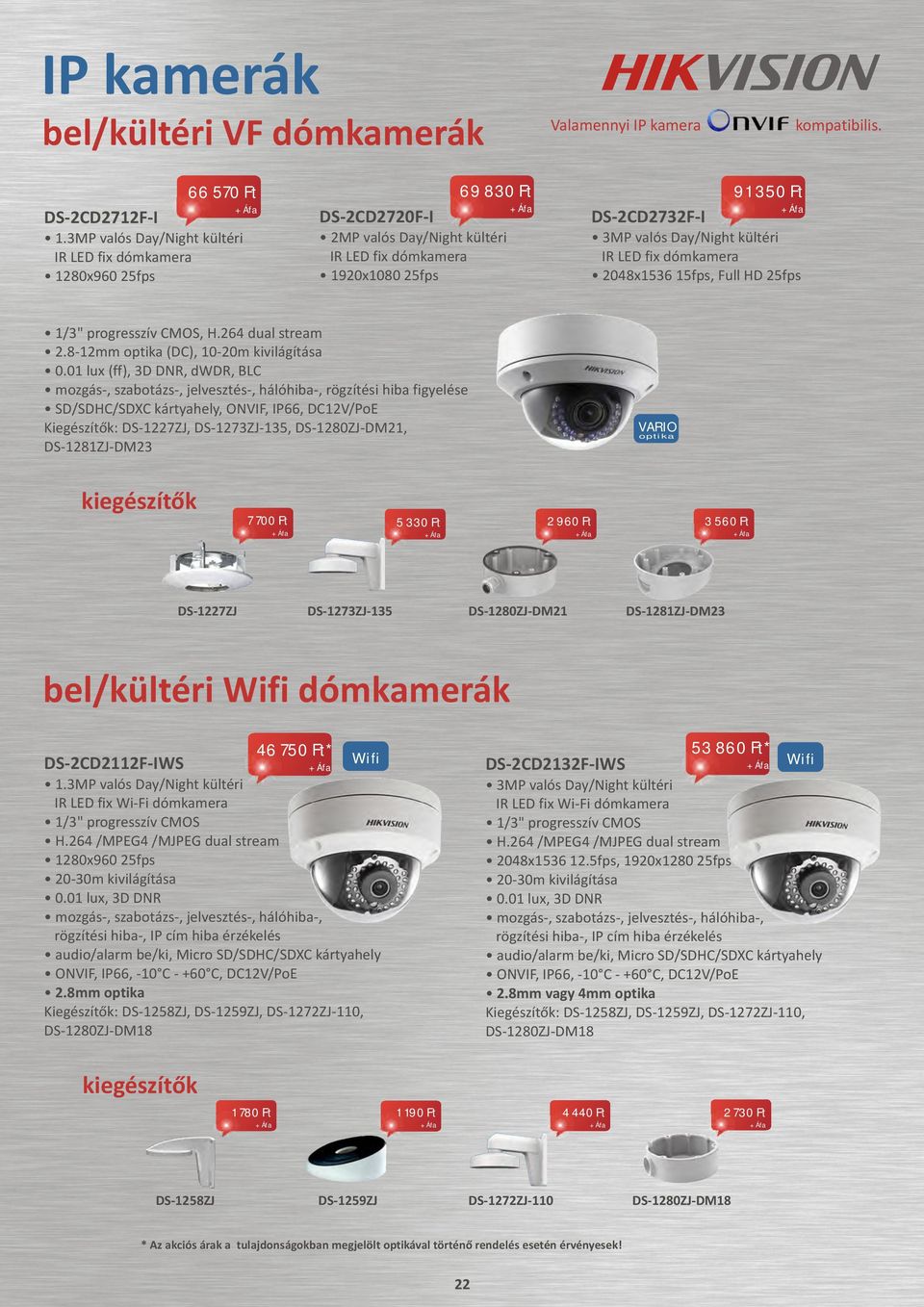 kültéri IR LED fix dómkamera 2048x1536 15fps, 25fps 1/3" progresszív CMOS, H.264 dual stream 2.8-12mm optika (DC), 10-20m kivilágítása 0.