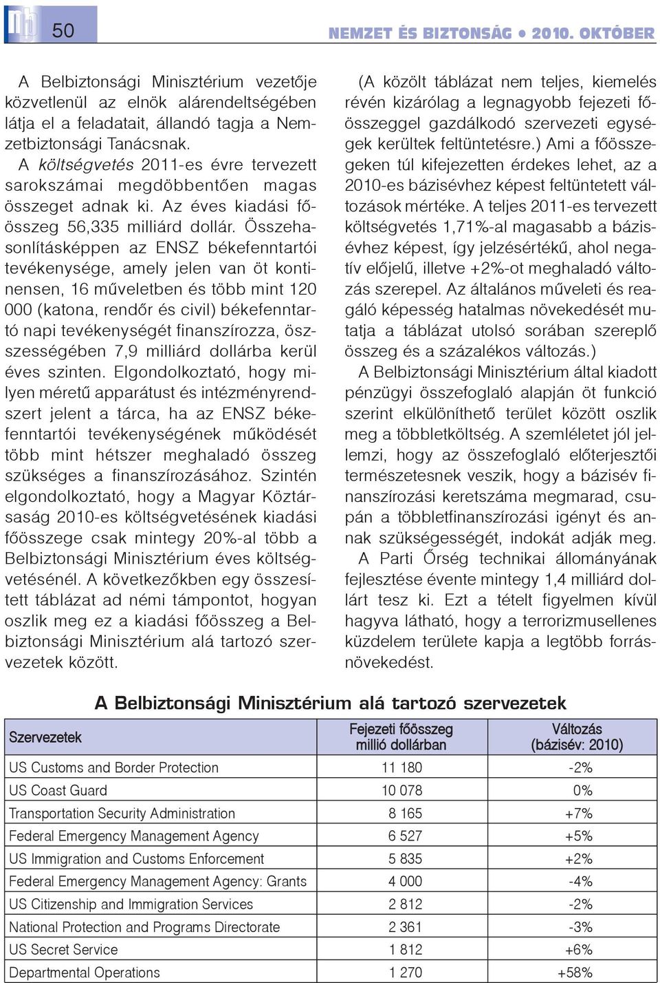 Összehasonlításképpen az ENSZ békefenntartói tevékenysége, amely jelen van öt kontinensen, 16 mûveletben és több mint 120 000 (katona, rendõr és civil) békefenntartó napi tevékenységét finanszírozza,