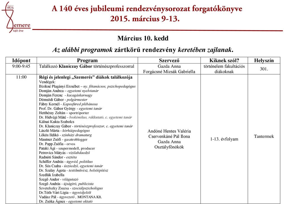 Gábor György - egyetemi tanár Hetthéssy Zoltán sportriporter Dr. Hidvégi Máté - biokémikus, rákkutató, c. egyetemi tanár Kálnai Kukta Szabolcs Dr. Klaniczay Gábor - történészprofesszor, c.