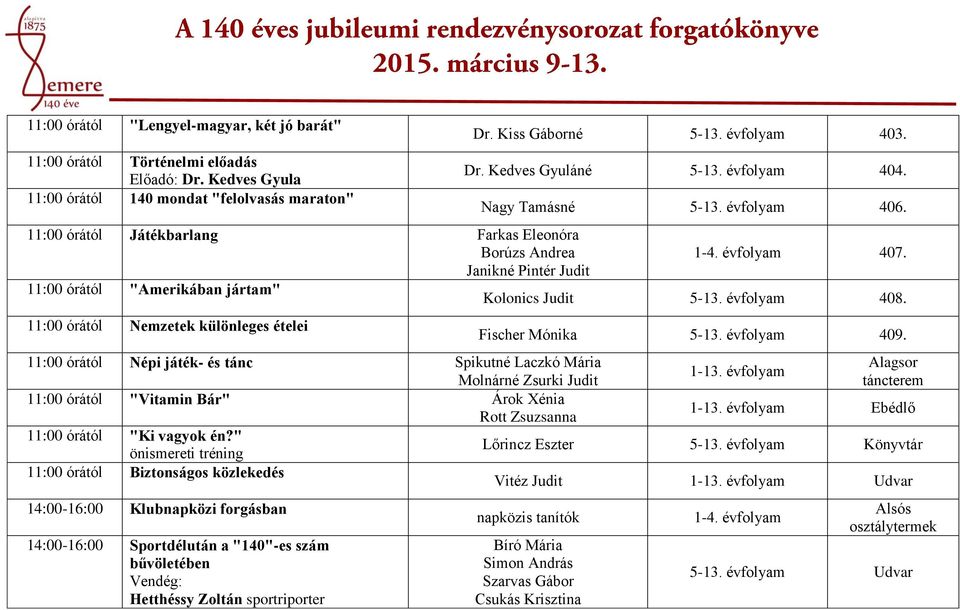 évfolyam 408. 11:00 órától Nemzetek különleges ételei Fischer Mónika 5-13. évfolyam 409. 11:00 órától Népi játék- és tánc Spikutné Laczkó Mária Alagsor 1-13.