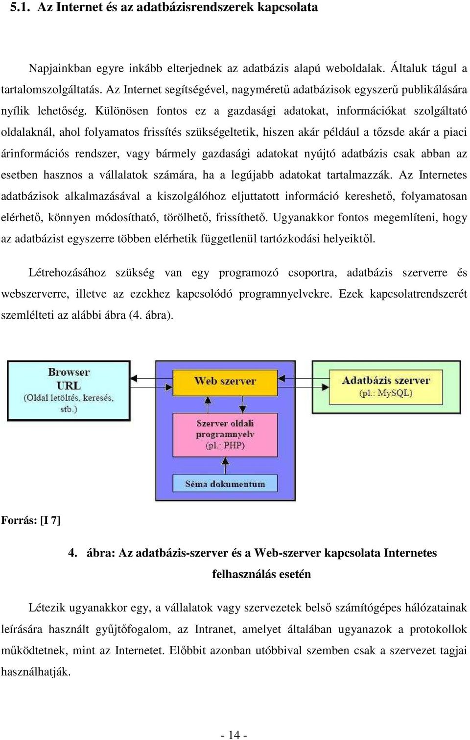 Különösen fontos ez a gazdasági adatokat, információkat szolgáltató oldalaknál, ahol folyamatos frissítés szükségeltetik, hiszen akár például a tızsde akár a piaci árinformációs rendszer, vagy