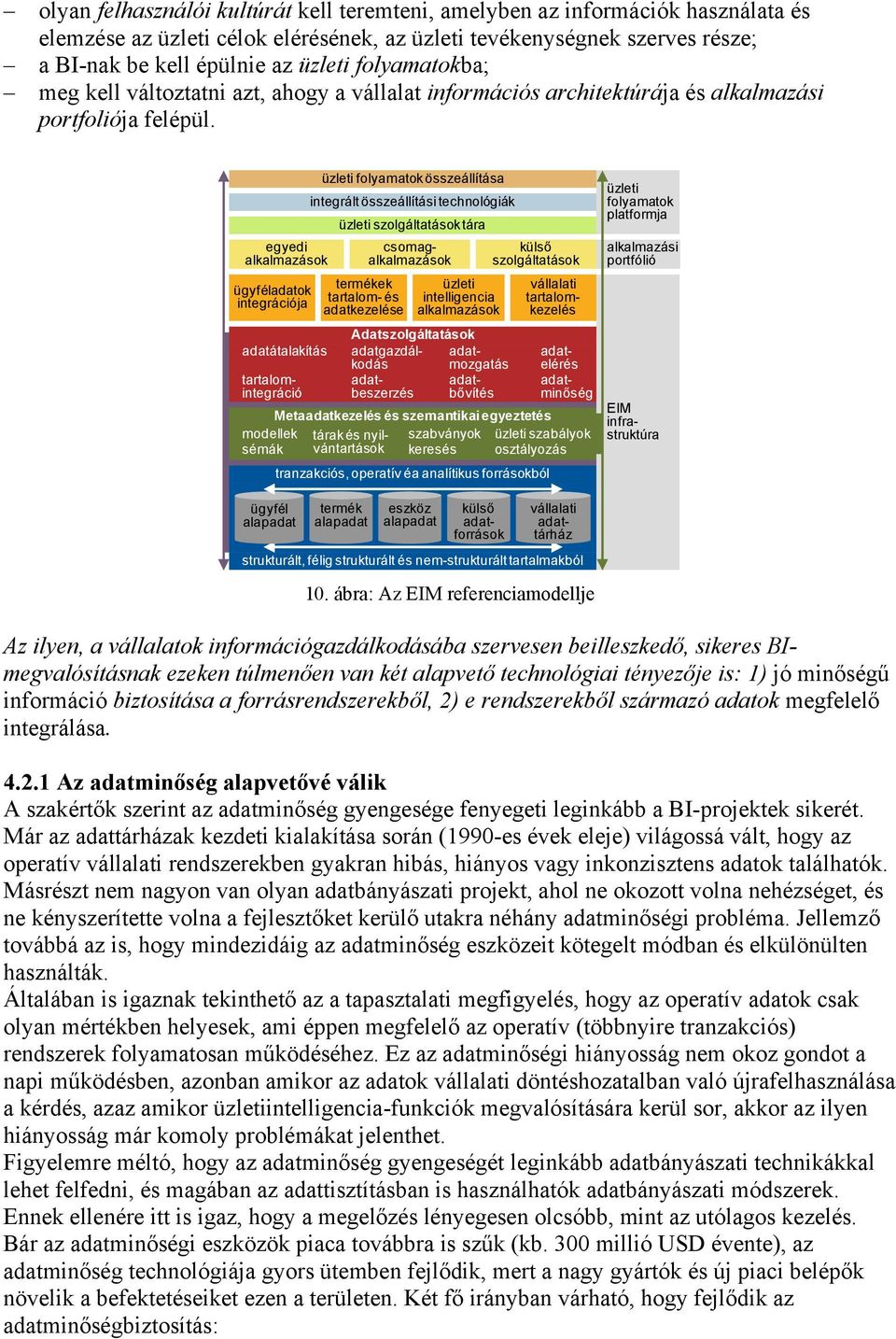 egyedi alkalmazások ügyféladatok integrációja adatátalakítás modellek sémák ügyfél alapadat üzleti folyamatok összeállítása integráltösszeállításitechnológiák üzleti szolgáltatások tára termékek