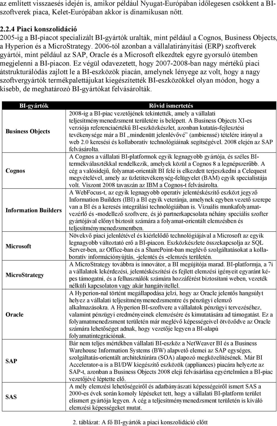 2006-tól azonban a vállalatirányítási (ERP) szoftverek gyártói, mint például az SAP, Oracle és a Microsoft elkezdtek egyre gyorsuló ütemben megjelenni a BI-piacon.