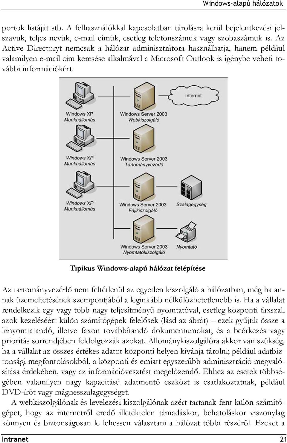 Tipikus Windows-alapú hálózat felépítése Az tartományvezérlő nem feltétlenül az egyetlen kiszolgáló a hálózatban, még ha annak üzemeltetésének szempontjából a leginkább nélkülözhetetlenebb is.