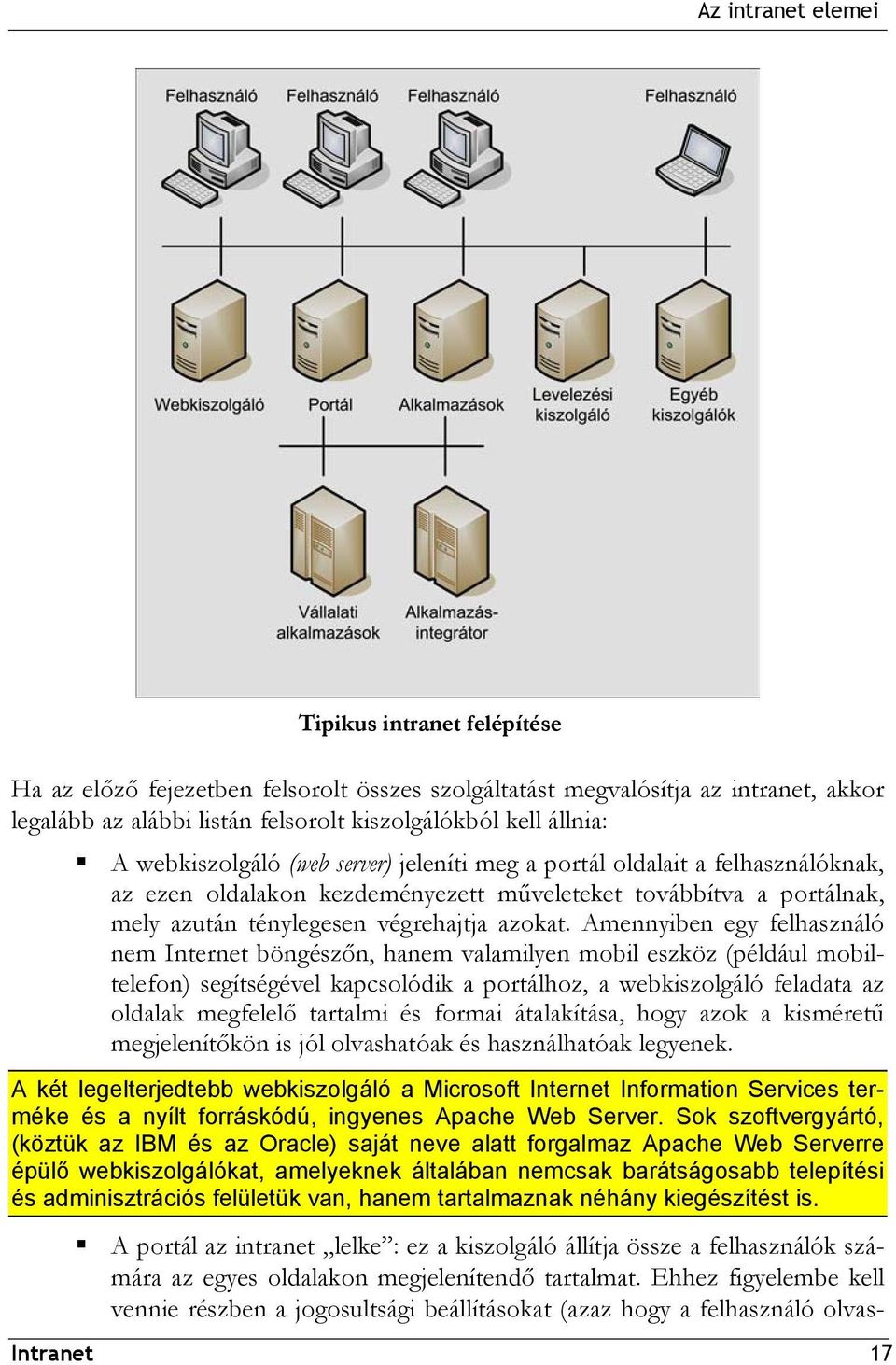 Amennyiben egy felhasználó nem Internet böngészőn, hanem valamilyen mobil eszköz (például mobiltelefon) segítségével kapcsolódik a portálhoz, a webkiszolgáló feladata az oldalak megfelelő tartalmi és