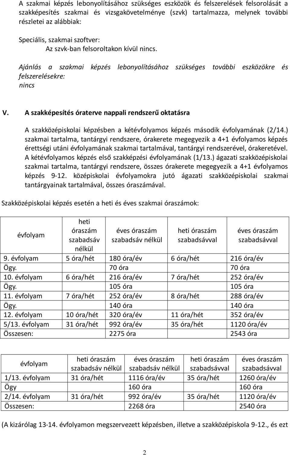 A szakképesítés óraterve nappali rendszerű oktatásra A szakközépiskolai képzésben a kétévfolyamos képzés második évfolyamának (2/14.