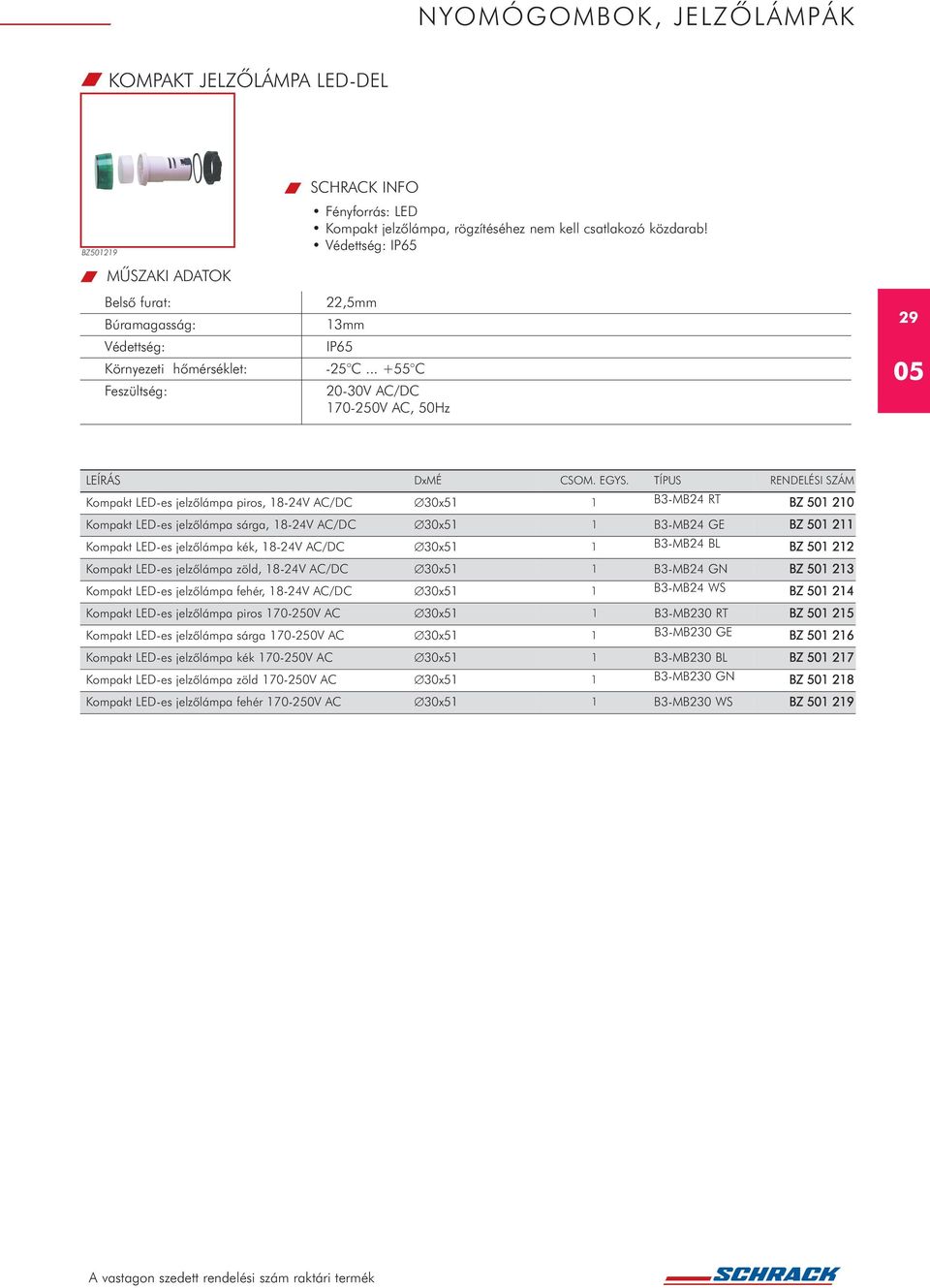 .. +55 C 20-30V AC/DC 70-250V AC, 50Hz 29 DxMÉ Kompakt LED-es jelzõlámpa piros, 8-24V AC/DC 30x5 B3-MB24 RT BZ 50 20 Kompakt LED-es jelzõlámpa sárga, 8-24V AC/DC 30x5 B3-MB24 GE BZ 50 2 Kompakt