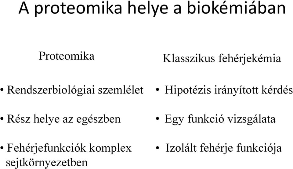 Fehérjefunkciók komplex sejtkörnyezetben Klasszikus