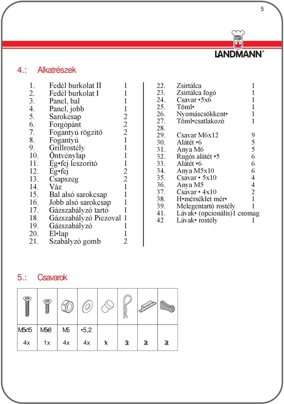 Szabályzó gomb 2 22. Zsirtálca 1 23. Zsirtálca fogó 1 24. Csavar 5x6 1 25. Töml 1 26. Nyomáscsökkent 1 27. Töml csatlakozó 1 28. 29. Csavar M6x12 9 30. Alátét 6 5 31. Anya M6 5 32.