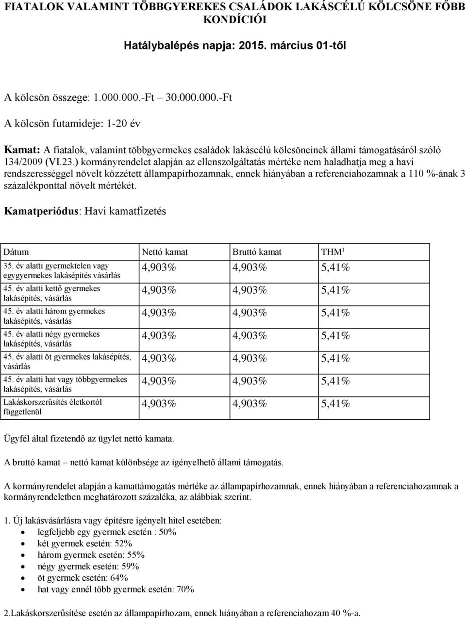 ) kormányrendelet alapján az ellenszolgáltatás mértéke nem haladhatja meg a havi rendszerességgel növelt közzétett állampapírhozamnak, ennek hiányában a referenciahozamnak a 110 %-ának 3