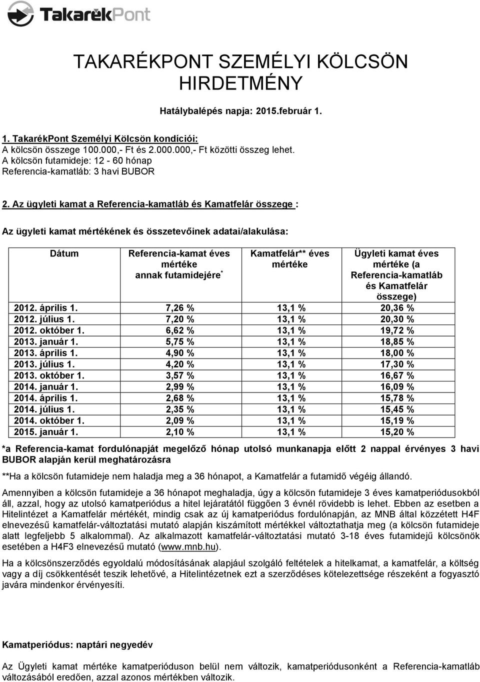 Az ügyleti kamat a Referencia-kamatláb és Kamatfelár összege : Az ügyleti kamat mértékének és összetevőinek adatai/alakulása: Dátum Referencia-kamat éves mértéke annak futamidejére * Kamatfelár**