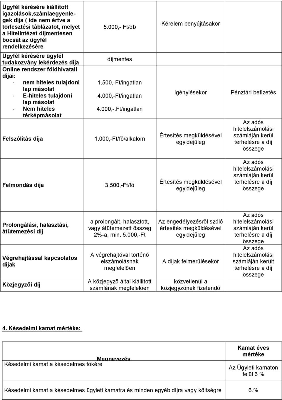 hiteles térképmásolat Felszólítás díja díjmentes 1.500,-Ft/ingatlan 4.000,-Ft/ingatlan 4.000,-.Ft/ingatlan 1.