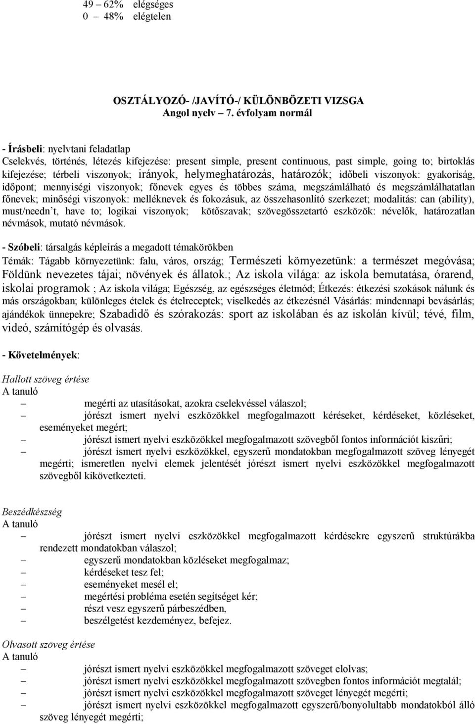 helymeghatározás, határozók; időbeli viszonyok: gyakoriság, időpont; mennyiségi viszonyok; főnevek egyes és többes száma, megszámlálható és megszámlálhatatlan főnevek; minőségi viszonyok: melléknevek