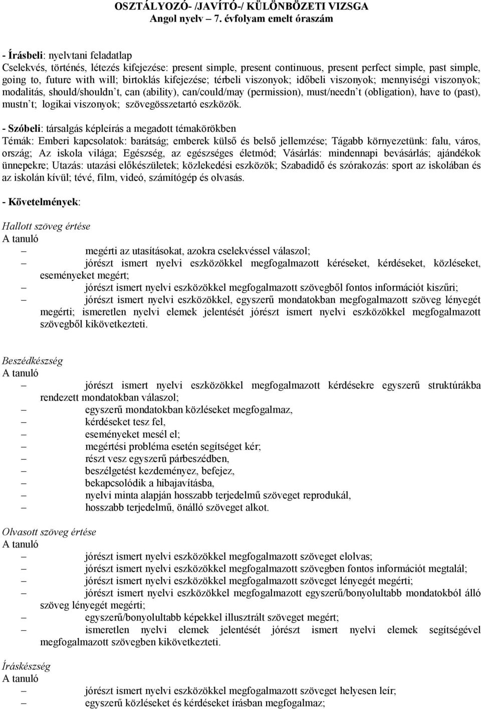 birtoklás kifejezése; térbeli viszonyok; időbeli viszonyok; mennyiségi viszonyok; modalitás, should/shouldn t, can (ability), can/could/may (permission), must/needn t (obligation), have to (past),