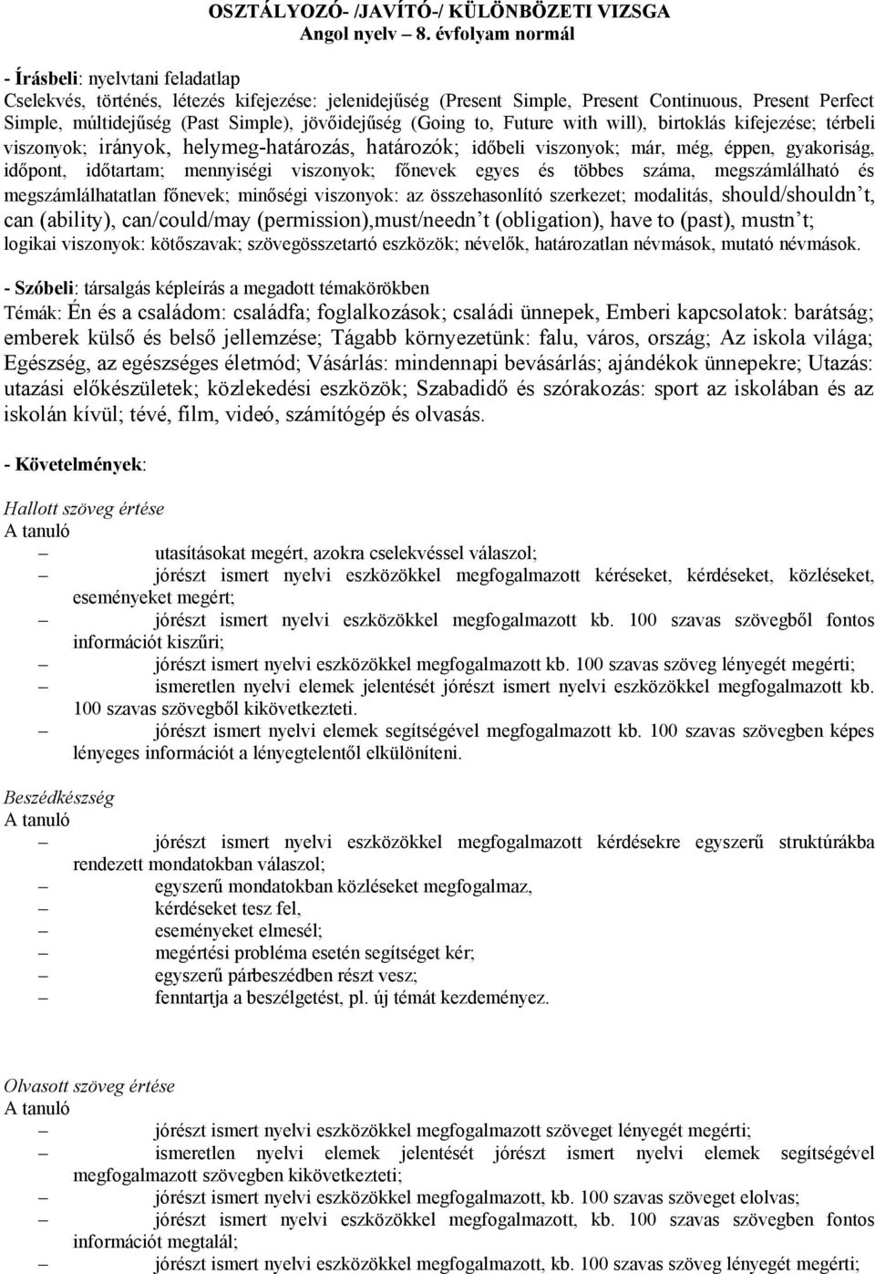 jövőidejűség (Going to, Future with will), birtoklás kifejezése; térbeli viszonyok; irányok, helymeg-határozás, határozók; időbeli viszonyok; már, még, éppen, gyakoriság, időpont, időtartam;