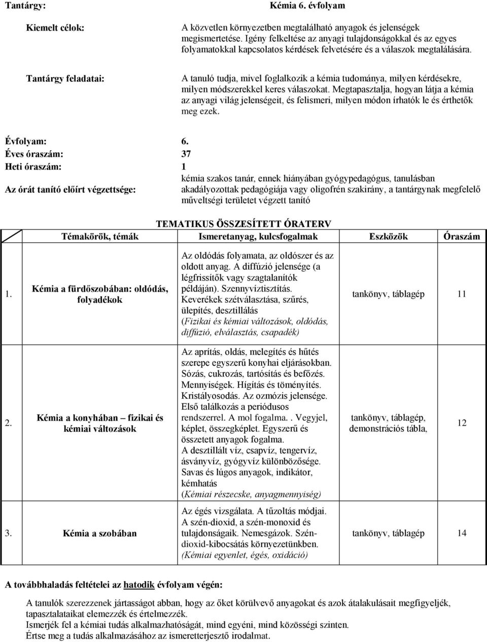 Tantárgy feladatai: A tanuló tudja, mivel foglalkozik a kémia tudománya, milyen kérdésekre, milyen módszerekkel keres válaszokat.