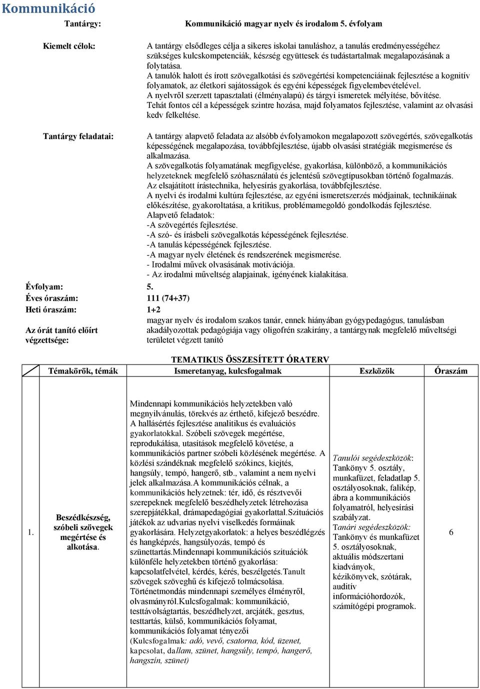 A tanulók halott és írott szövegalkotási és szövegértési kompetenciáinak fejlesztése a kognitív folyamatok, az életkori sajátosságok és egyéni képességek figyelembevételével.