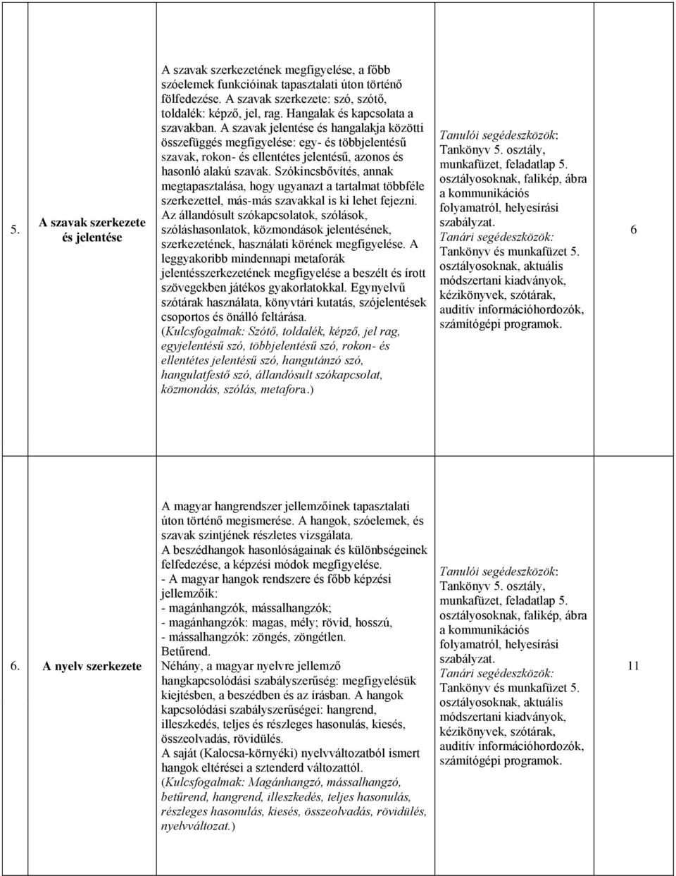 Szókincsbővítés, annak megtapasztalása, hogy ugyanazt a tartalmat többféle szerkezettel, más-más szavakkal is ki lehet fejezni.