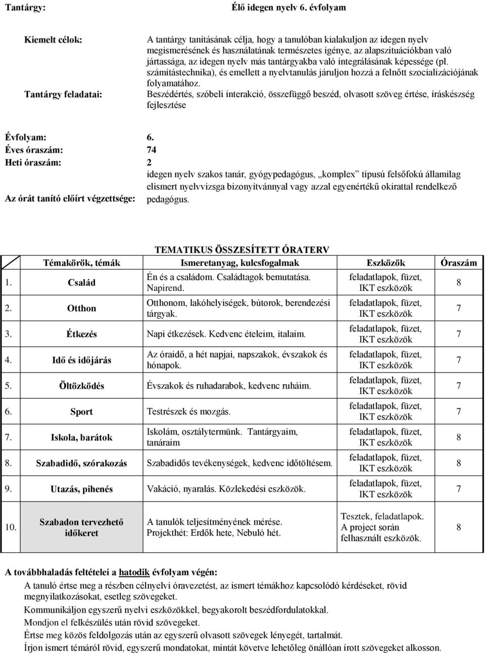 jártassága, az idegen nyelv más tantárgyakba való integrálásának képessége (pl. számítástechnika), és emellett a nyelvtanulás járuljon hozzá a felnőtt szocializációjának folyamatához.