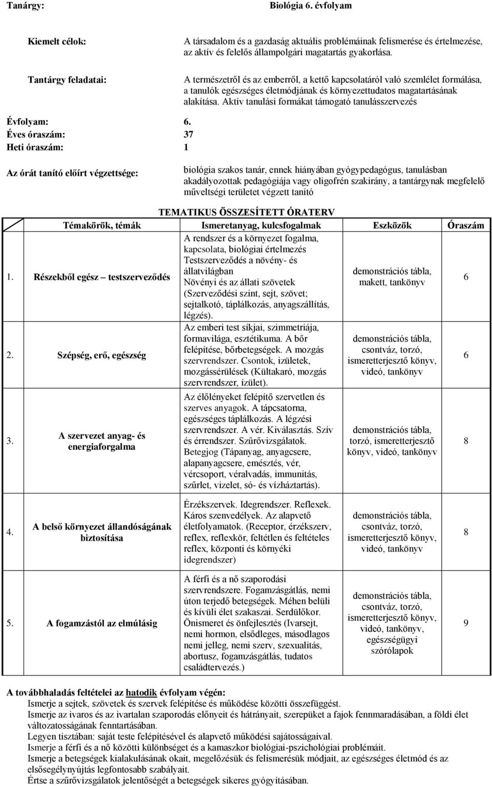 Aktív tanulási formákat támogató tanulásszervezés Évfolyam: 6.