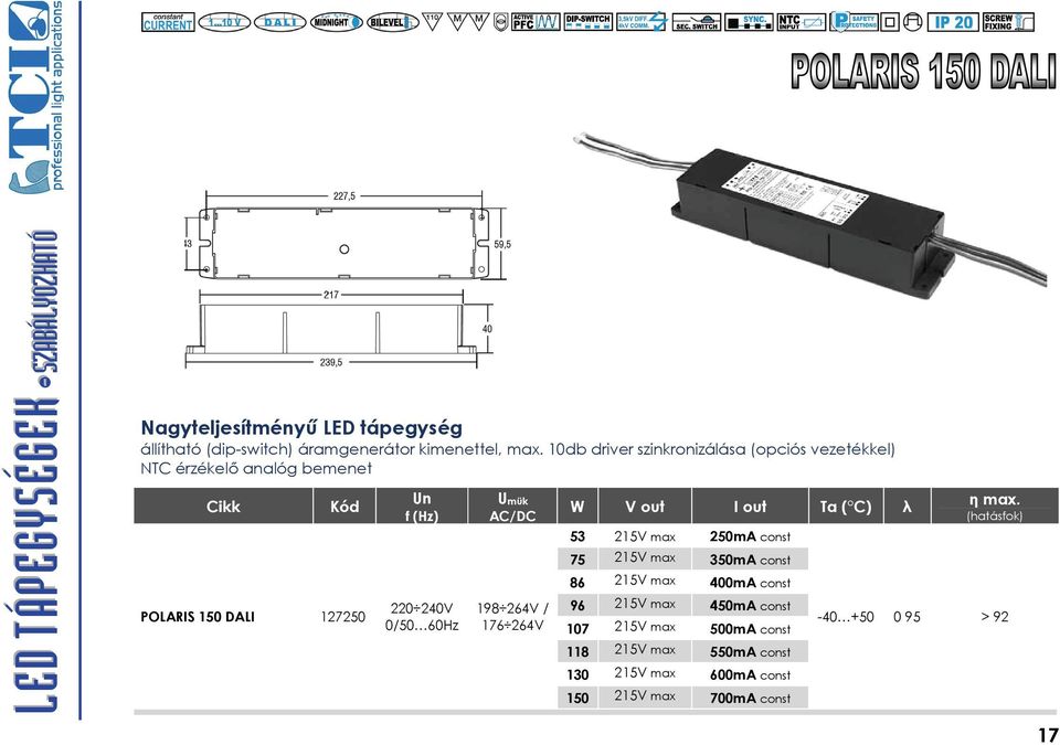 0/50 60Hz Umük AC/DC 198 264V / 176 264V W V out I out Ta ( C) λ 53 215V max 250mA const 75 215V max 350mA const 86 215V max