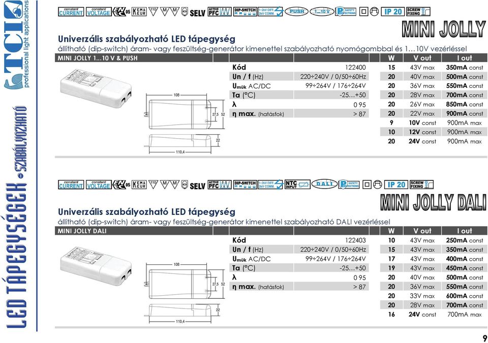 700mA const λ 0 95 20 26V max 850mA const η max.