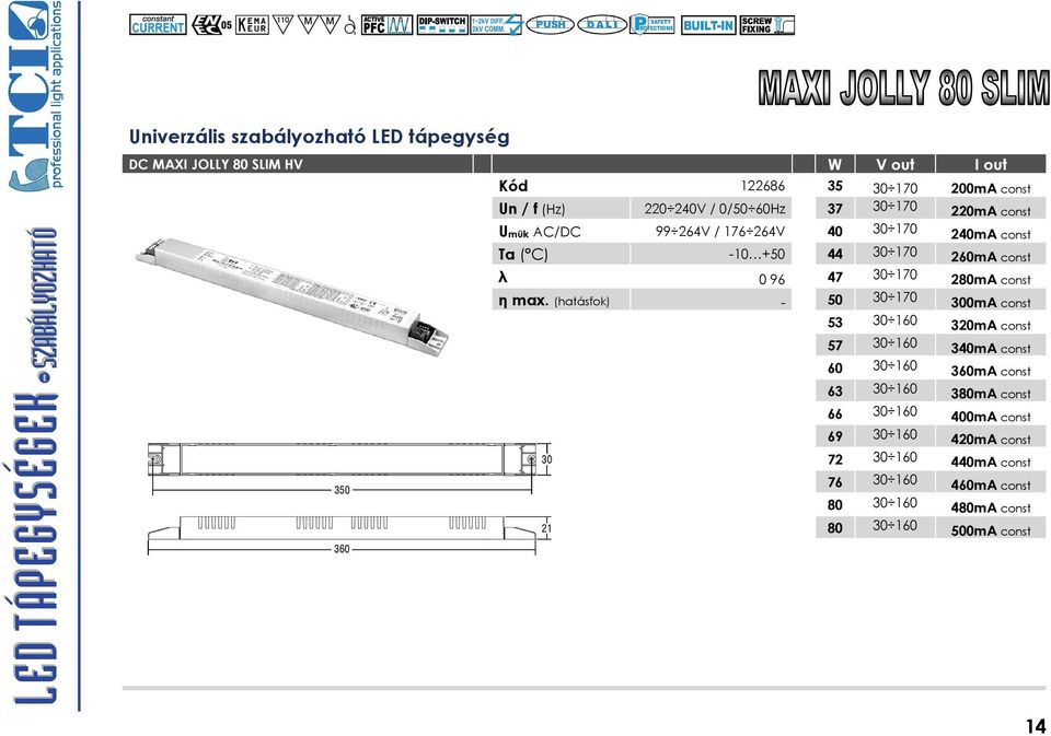 0 96 47 30 170 280mA const η max.