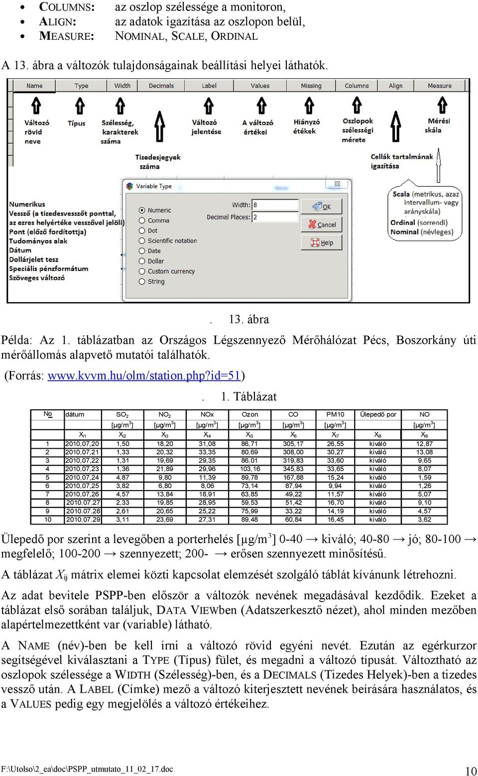 Táblázat No dátum SO 2 NO 2 NOx Ozon CO PM10 Ülepedő por NO [µg/m 3 ] [µg/m 3 ] [µg/m 3 ] [µg/m 3 ] [µg/m 3 ] [µg/m 3 ] [µg/m 3 ] X i1 X i2 X i3 X i4 X i5 X 6 X i7 X i8 X i9 1 2010,07,20 1,50 18,20