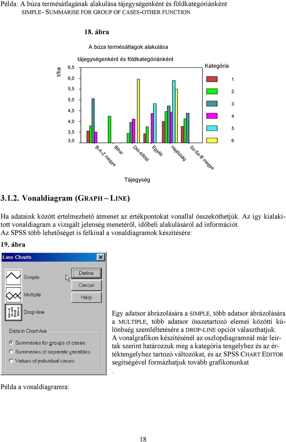 Az így kalakított voaldagram a vzsgált jeleség meetéről, dőbel alakulásáról ad formácót. Az SPSS több lehetőséget s felkíál a voaldagramok készítésére: 9.