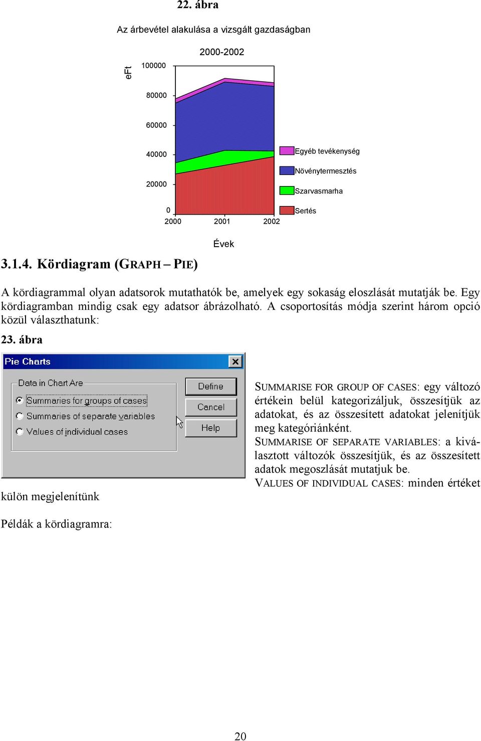 Kördagram (GRAPH PIE) A kördagrammal olya adatsorok mutathatók be, amelyek egy sokaság eloszlását mutatják be. Egy kördagramba mdg csak egy adatsor ábrázolható.