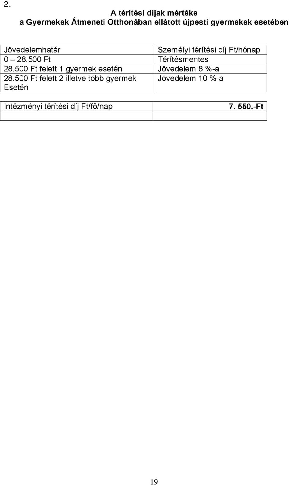 500 Ft Térítésmentes 28.500 Ft felett 1 gyermek esetén Jövedelem 8 %-a 28.