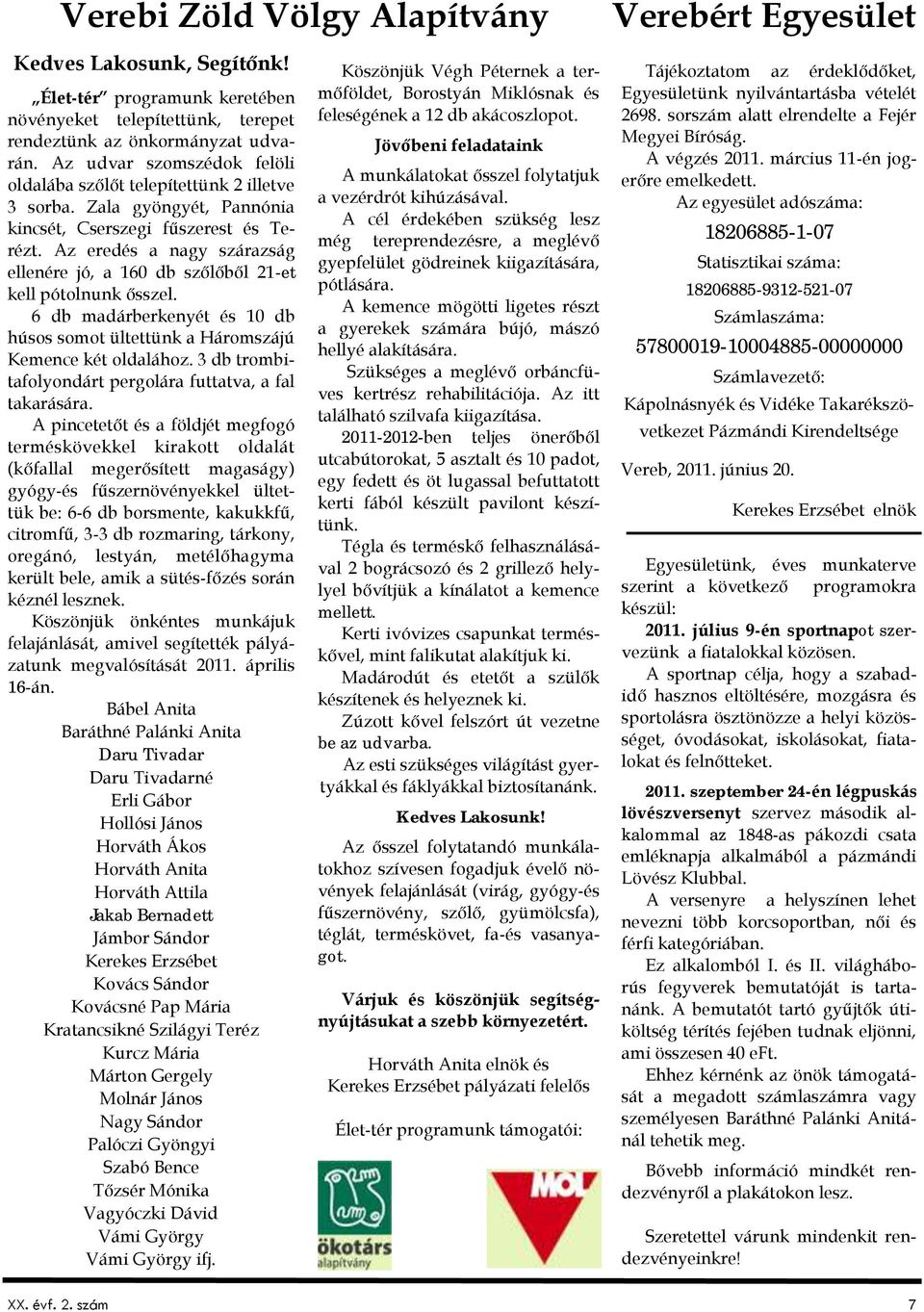 Az eredés a nagy szárazság ellenére jó, a 160 db szőlőből 21-et kell pótolnunk ősszel. 6 db madárberkenyét és 10 db húsos somot ültettünk a Háromszájú Kemence két oldalához.