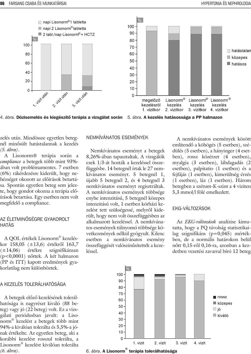 7 esetben (6%) rákérdezésre kiderült, hogy nehézséget okozott az elõírások betartása. Spontán egyetlen beteg sem jelezte, hogy gondot okozna a terápia elõírások betartása.