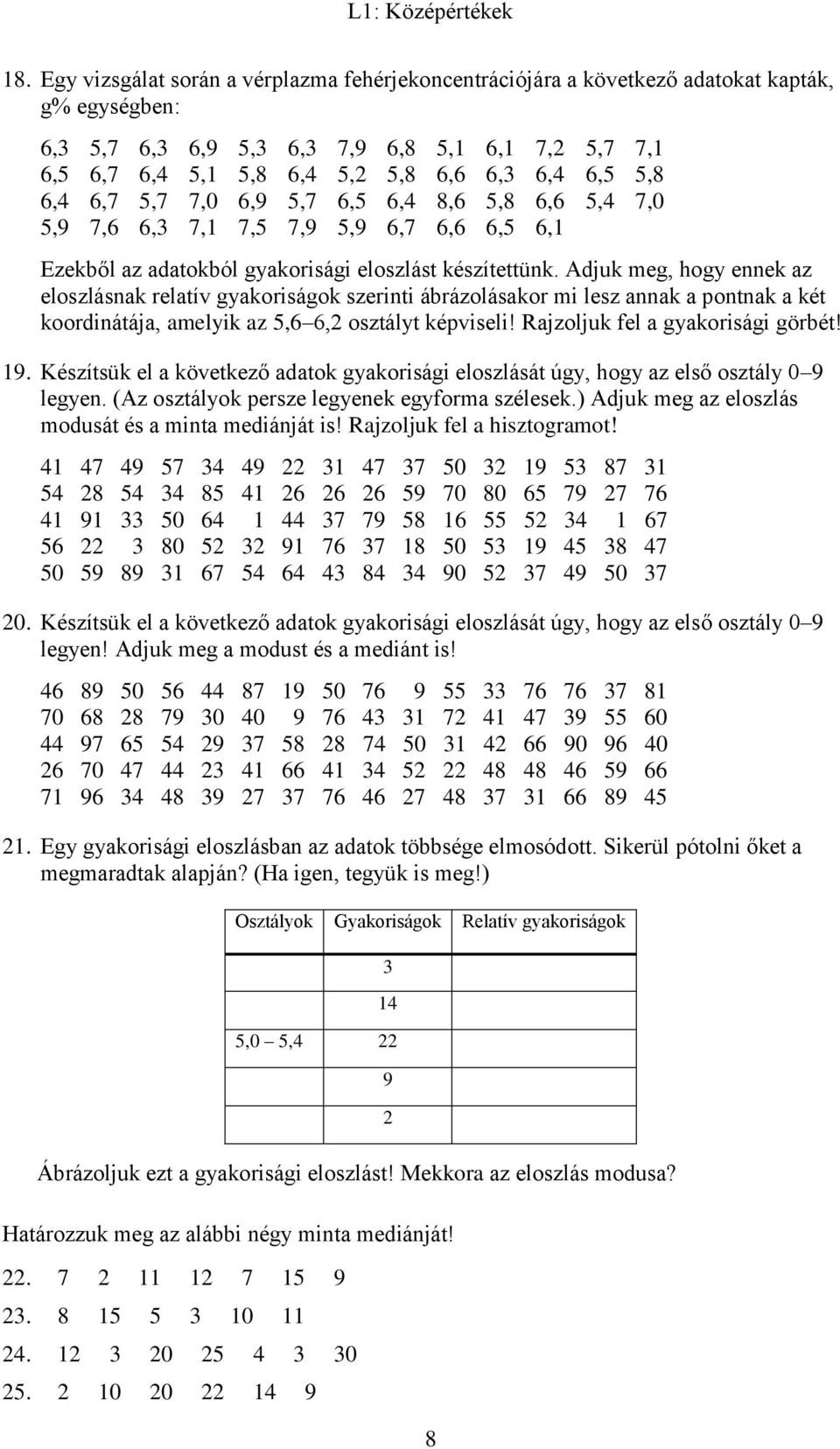 5,8 6,4 6,7 5,7 7,0 6,9 5,7 6,5 6,4 8,6 5,8 6,6 5,4 7,0 5,9 7,6 6,3 7,1 7,5 7,9 5,9 6,7 6,6 6,5 6,1 Ezekből az adatokból gyakorisági eloszlást készítettünk.